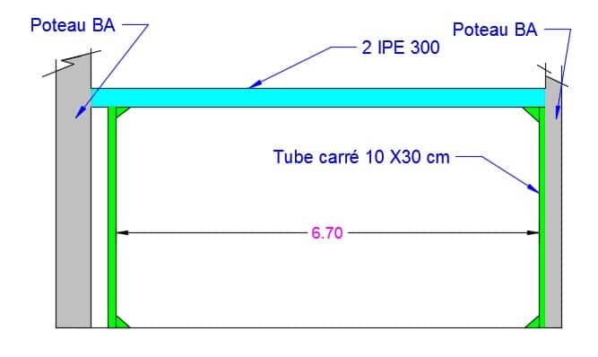 vue en plan diagnostic structure