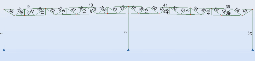 Vérification de la stabilité et de la solidité structurelle d'un bâtiment.