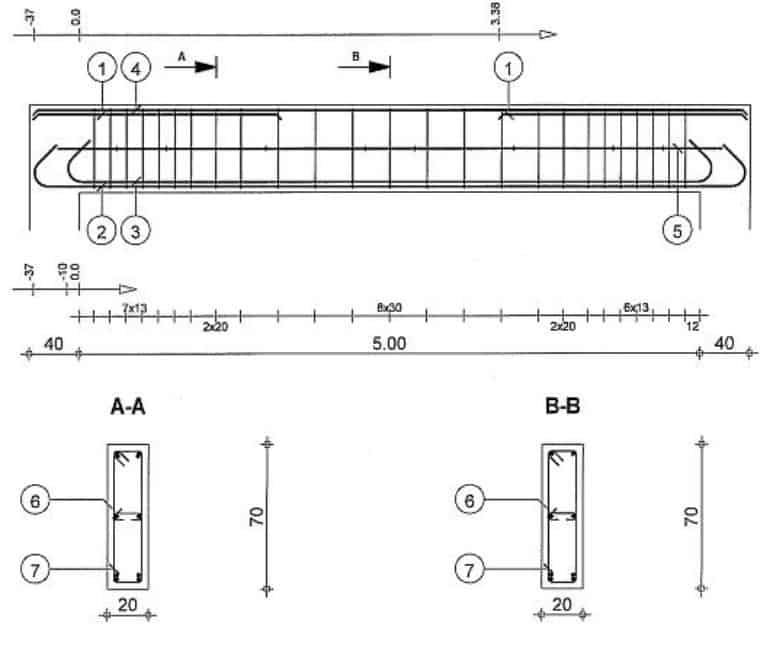 Plan de feraillage