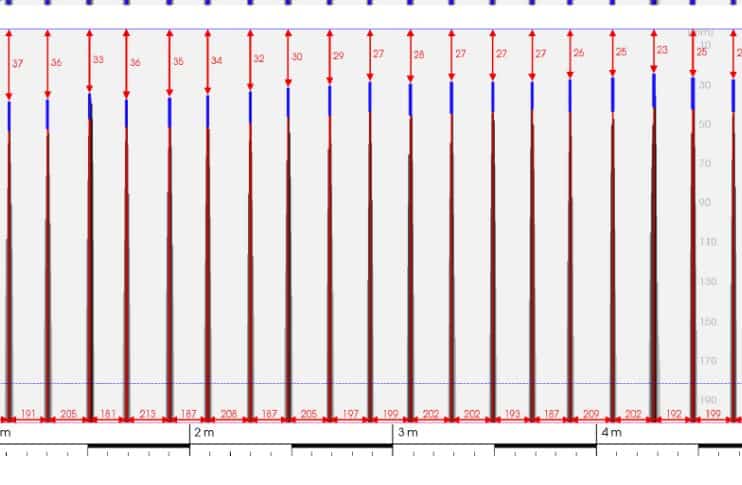 Controle des enrobages d'aciers avec ferroscan