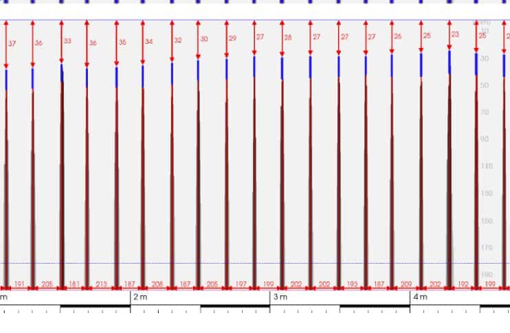 Controle des enrobages d'aciers avec ferroscan